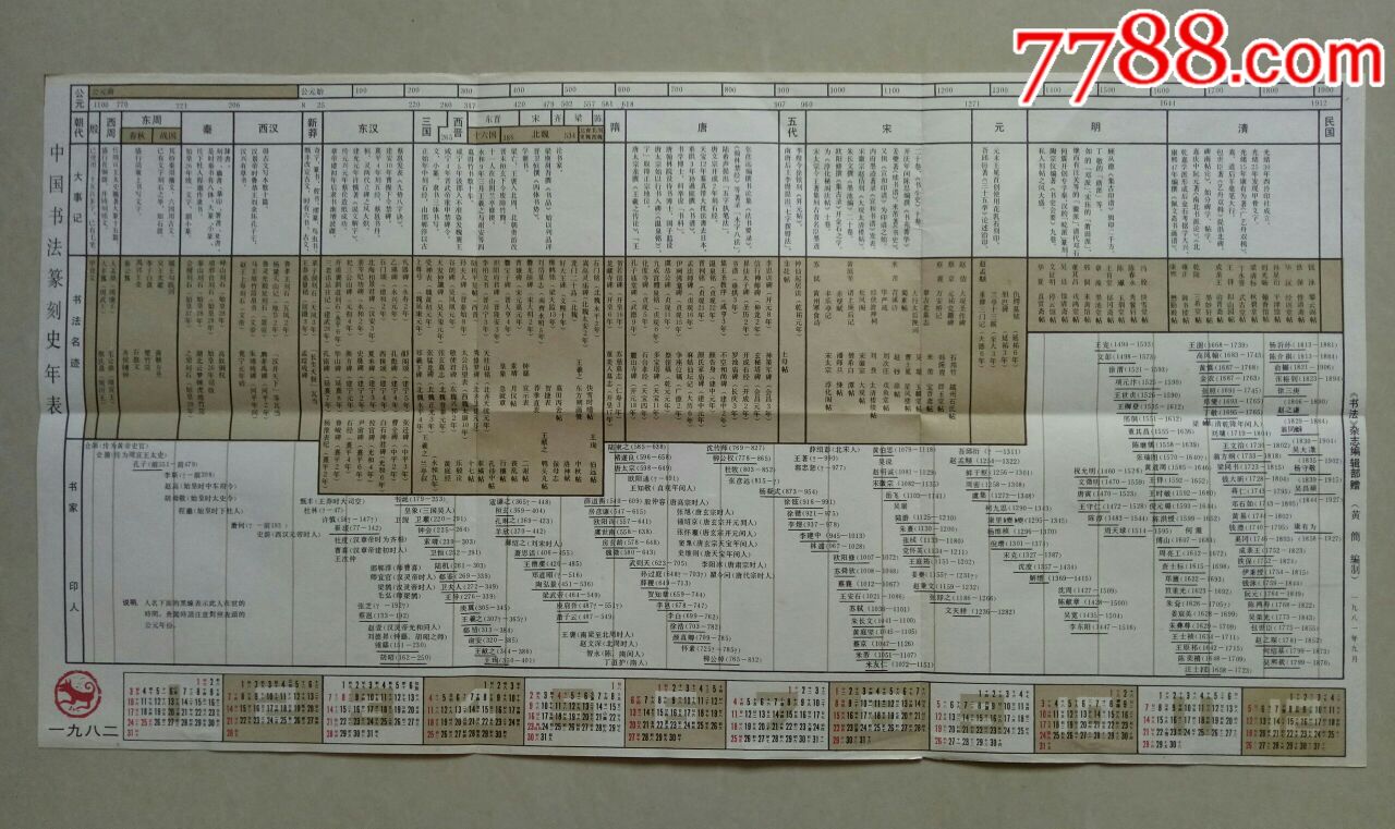 中國書法篆刻史年表(帶1982年年曆)