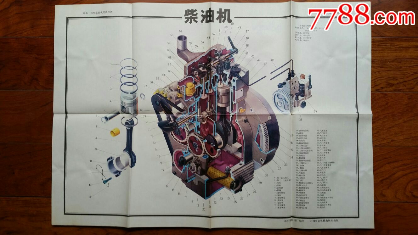 泰山~25型拖拉机·结构挂图24×1全套·对开·80年·中国农业机械出版
